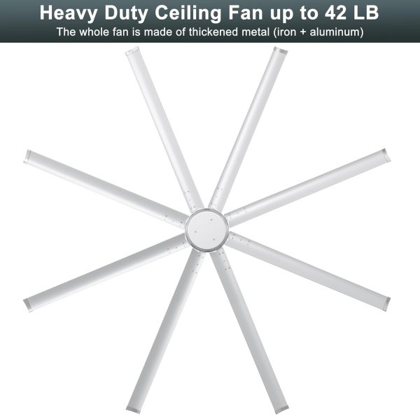 Large Industrial Ceiling Fan - DC Motor Shop Ceiling Fan with Remote Control Commercial Ceiling Fan for Warehouse Garage Gym, Silver Grey No Light