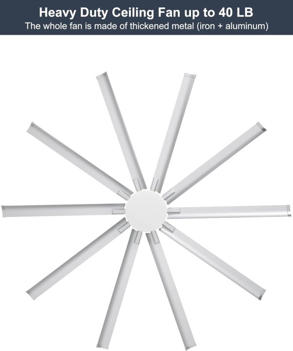Industrial Ceiling Fan with Bright Lights - Remote/APP Control, High CFM, Large Ceiling Fan for Shop, Covered Outdoor, Great Room, Silver