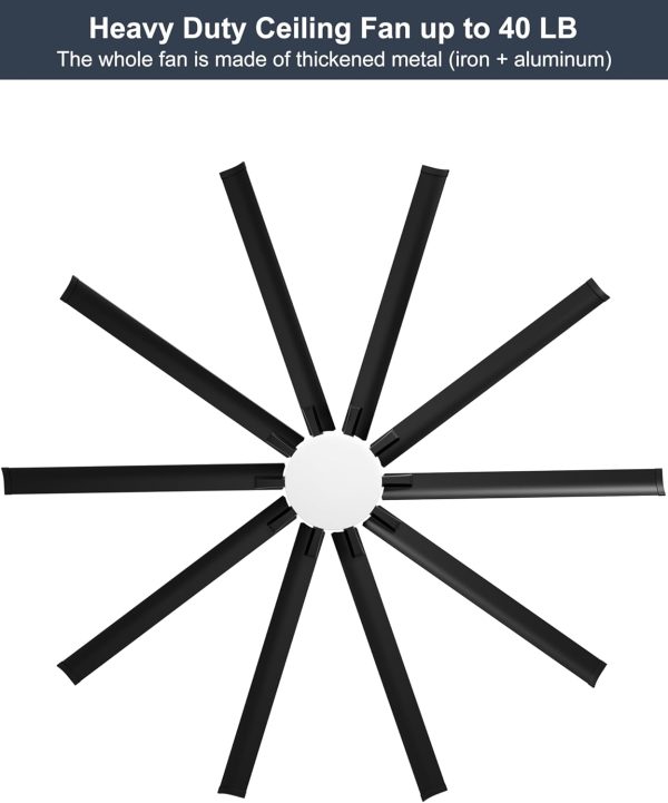 Industrial Ceiling Fan with Bright Lights - Remote/APP Control, High CFM, Extra Large Shop Ceiling Fan for Covered Outdoor Patio, Gym, Black