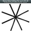Large Industrial Ceiling Fan - DC Motor Shop Ceiling Fan with Remote Control Commercial Ceiling Fan for Warehouse Garage Gym, Black No Light