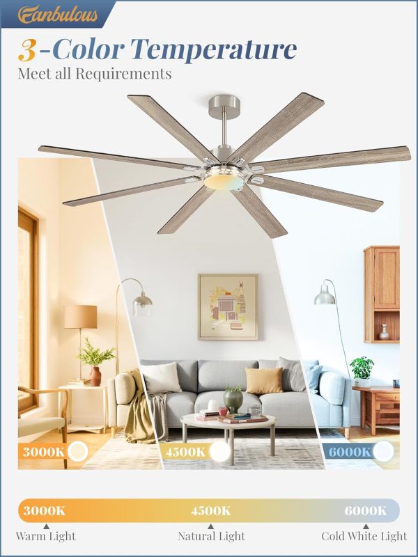 Modern Farmhouse 84 Inch Large Ceiling Fan, 6-Speed Reversible DC Industrial Ceiling Fans with Lights for Shop/Living Room/Covered Outdoor-Nickel