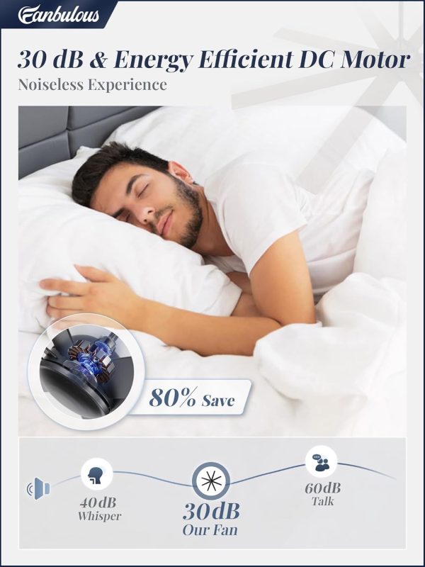 72 Inch Ceiling Fan no Light, Black Ceiling Fan with Remote, 6-Speeds, Quiet Reversible DC Motor, Industrial Ceiling Fans without Lights for Living Room, Garage, Patio, Indoor/Outdoor Use