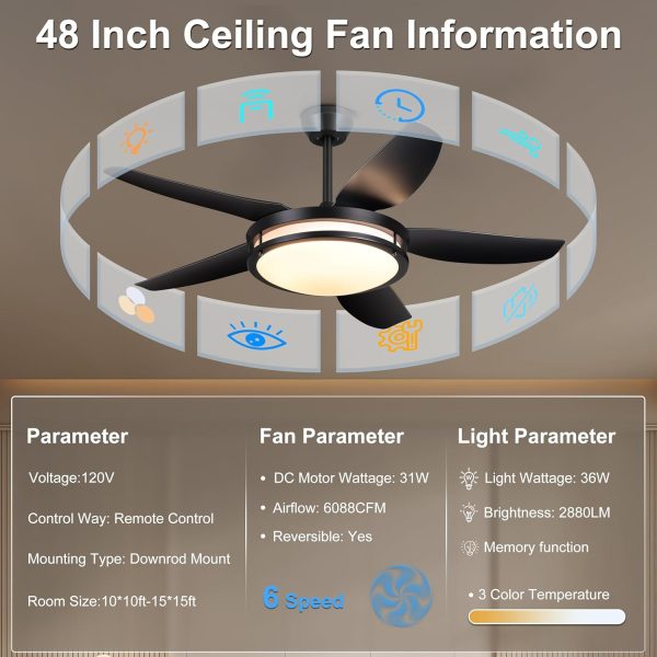 Fandelier Ceiling Fan with Light - Modern Black Ceiling Light Fixture with Fan and Remote, 3 Colors LED Ceiling Fans for Outdoor Patio Kitchen