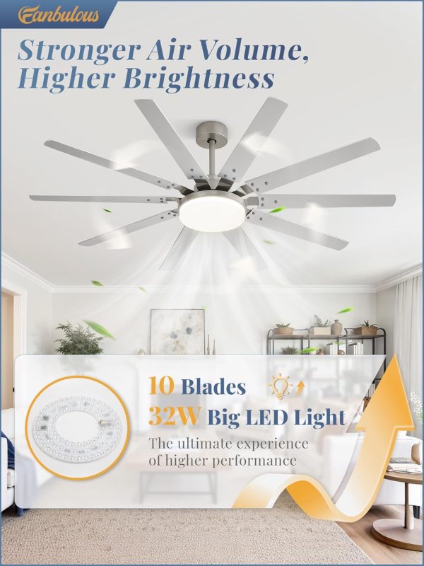 65 inch Large Brushed Nickel Modern Ceiling Fans with Lights and Remote, Indoor/Outdoor Ceiling Fan with 10 Blades, 32W LED light 3 CCT, 6 Speed Reversible Quiet DC Motor, Dual Finish Blades