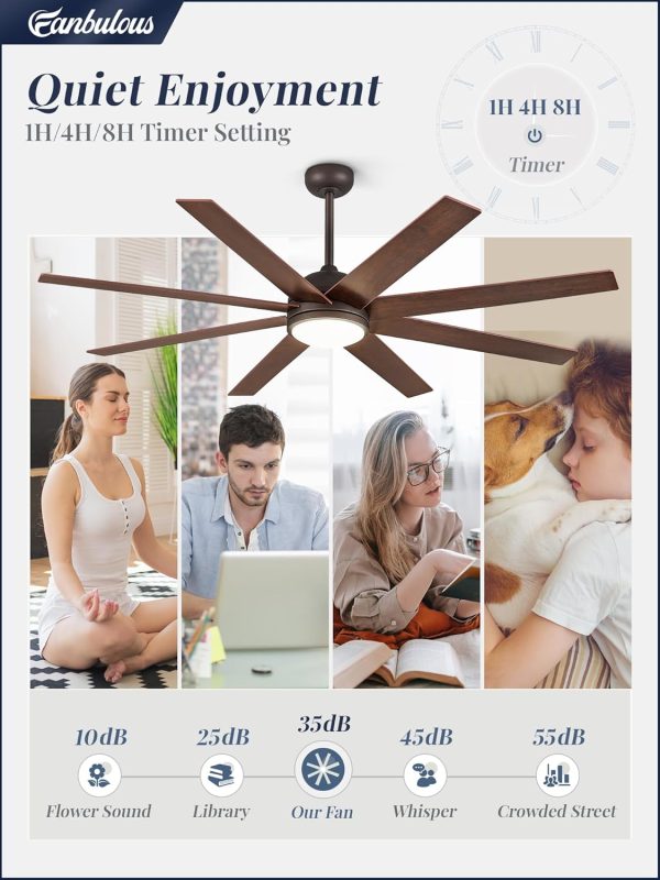 65 Inch Ceiling Fans with Lights and Remote, Walnut Indoor/Outdoor Ceiling Fan with Quiet Reversible DC Motor, 6 Speeds, 3CCT, 8 Blades Large Ceiling Fan for Living Room Bedroom Patio