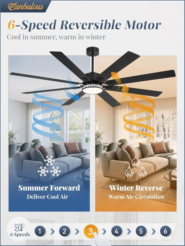 72 Inch Large Ceiling Fans with Lights, Farmhouse Ceiling Fan with Light and Remote, Dual Finish 8 Blades, Reversible DC Motor,3 CCT, 6 Speed, Modern Ceiling Fan for Living Room Patio, Black