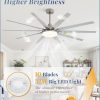 72 inch Large Brushed Nickel Modern Ceiling Fans with Lights and Remote, Indoor/Outdoor Ceiling Fan with 10 Blades, 32W LED light 3 CCT, 6 Speed Reversible Quiet DC Motor, Dual Finish Blades