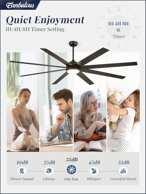 Ceiling Fans with Lights, 80 inch Large Ceiling Fan with Light and Remote, Outdoor Black Ceiling Fan for Living Room Patio, 6 Speeds, Reversible Quiet DC Motor, 3 CCT, Bi-color 8 Blades