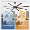 100 Inch Large Ceiling Fans Industrial Ceiling Fan Outdoor with Lights, Remote, 8 Aluminum Blades, DC Motor, 6-Speed, Black, for Living Room, Garage, Shop, Porch(Oil-Bronze)