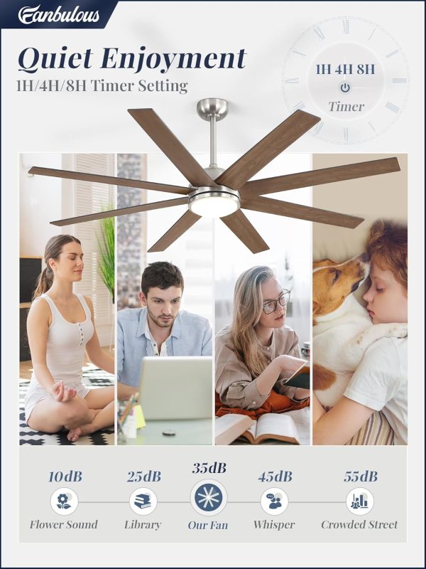 65 Inch Ceiling Fans with Lights and Remote, Brush Nickel Indoor/Outdoor Ceiling Fan with Quiet Reversible DC Motor, 6 Speeds, 3CCT, 8 Blades Large Ceiling Fan for Living Room Bedroom Patio