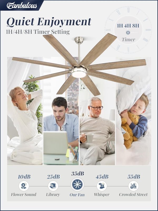 72 Inch Ceiling Fans with Lights, Large Farmhouse Ceiling Fans with Remote, Walnut&Gray Ceiling Fan Fixtures with Bright LED Light for Living Room, Bedroom, Kitchen
