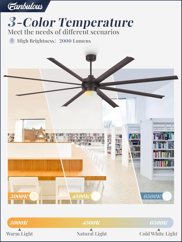 100 Inch Large Ceiling Fans Industrial Ceiling Fan Outdoor with Lights, Remote, 8 Aluminum Blades, DC Motor, 6-Speed, Black, for Living Room, Garage, Shop, Porch(Oil-Bronze)