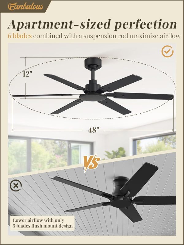 Ceiling Fan No Light, 48 Inch Indoor/Outdoor 6 Blades Ceiling Fan with Remote, 6-Speeds, Quiet Reversible DC Motor, Fans Without Light for Tilted Ceiling/Bedroom/Living Room/Patios, 2 Pack