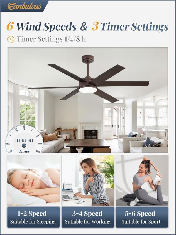 56 Inch Ceiling Fans with Lights and Remote, Reversible 6 Blades, Dimmable, 3000K-6000K Adjustable, Outdoor Ceiling Fans for Patios, Large Ceiling Fan for Indoor or Covered Outdoor-Brown