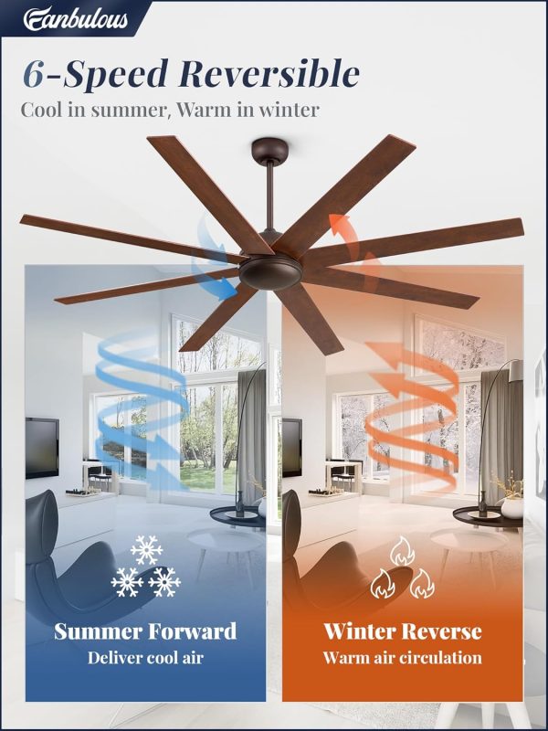 72 Inch Ceiling Fans No Light with Remote, Walnut Indoor/Outdoor Ceiling Fan Without Light with Quiet Reversible DC Motor, 6 Speeds, 8 Blades Large Ceiling Fan for Living Room Bedroom Patio