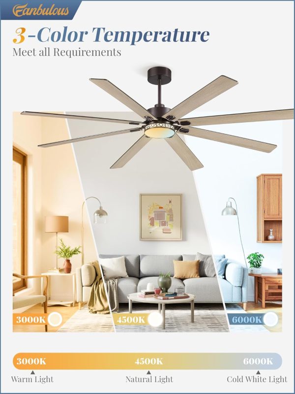 Modern Farmhouse 84 Inch Large Ceiling Fan, 6-Speed Reversible DC Industrial Ceiling Fans with Lights for Shop/Living Room/Covered Outdoor-Oil Rubbed Bronze