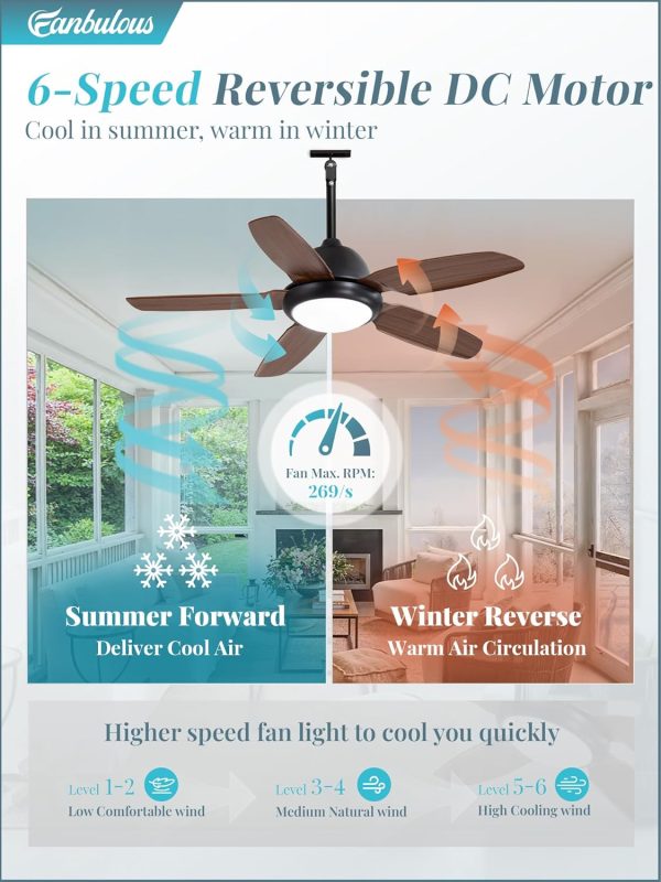 42 Inch Wet Rated Outdoor Ceiling Fan with Lights and Remote,IP65 Hanging Gazebo Fan with 3CCT 6-Speed DC Motor,Brown Waterproof Plug in Ceiling Fan with Cord for Patios Porch Pergola Pavilion