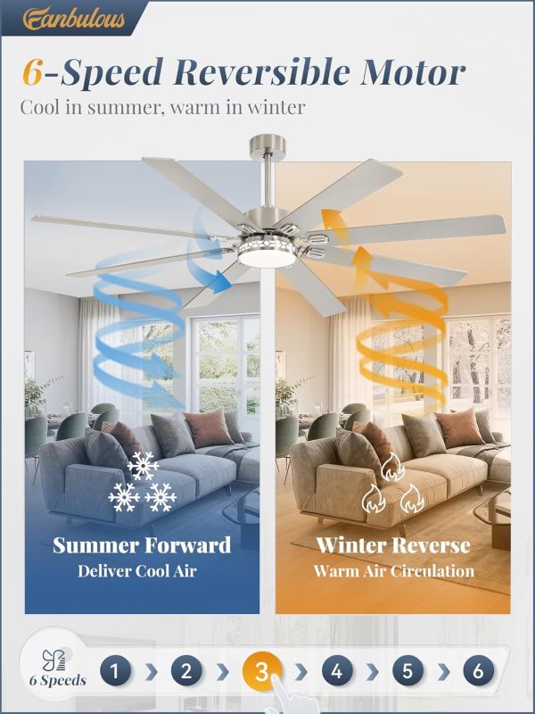 72 Inch Large Ceiling Fans with Lights, Farmhouse Ceiling Fan with Light and Remote, Dual Finish 8 Blades, Reversible DC Motor, 3CCT, 6 Speed, Modern Ceiling Fan for Living Room, Nickel