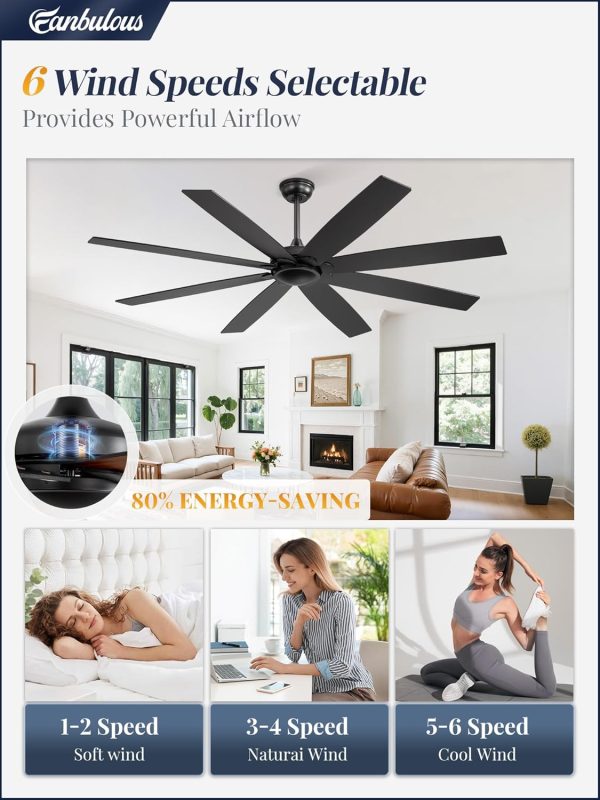 65 inch Indoor/Outdoor Ceiling Fan No LightQuiet DC Motor Fan Reversible 6-Speeds, 8 Blades Ceiling Fans with remote for Bedroom Low Profile Ceiling Fan for Living Room for Patio(Black)