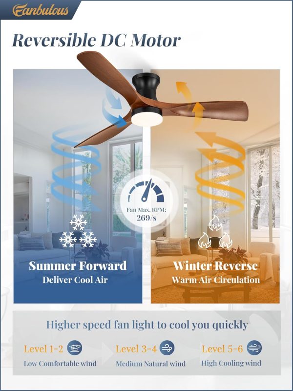 52 Inch Ceiling Fans with Lights and Remote, 3 Blades Flush Mount Low Profile Ceiling fan, Efficient 3475 CFM, Safe ABS, Timer, Quiet 35dB, 3CCT, Reversible for Bedroom Living Room, Walnut