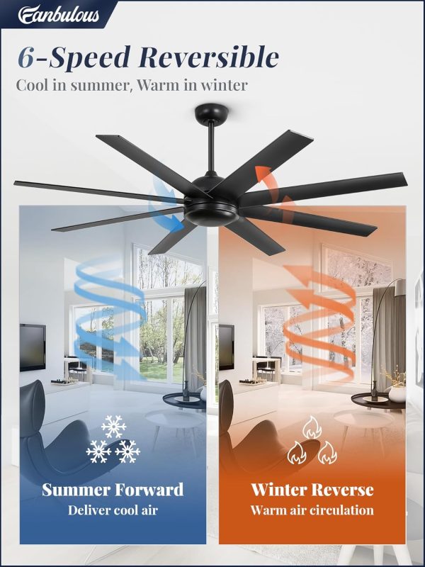 72 Inch Ceiling Fans No Light with Remote, Black Indoor/Outdoor Ceiling Fan Without Light with Quiet Reversible DC Motor, 6 Speeds, 8 Blades Large Ceiling Fan for Living Room Bedroom Patio