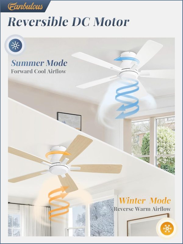 46 Inch Flush Mount Ceiling Fan No Light with Remote,White Modern Low Profile Ceiling Fan Without Light,6-Speeds,Quiet Reversible DC Motor,Indoor&Outdoor Ceiling Fans for Bedroom,Living Room