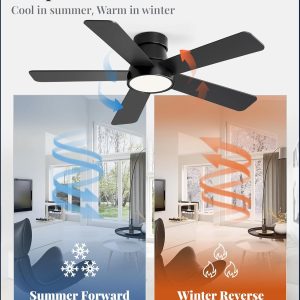 42 Inch Modern Low Profile Ceiling Fan and 72 Inch Large Ceiling Fans with Lights, 3CCT, 6-Speeds, Quiet DC Motor, Black Modern Ceiling Fan for Bedroom Living Room Kitchen Patio