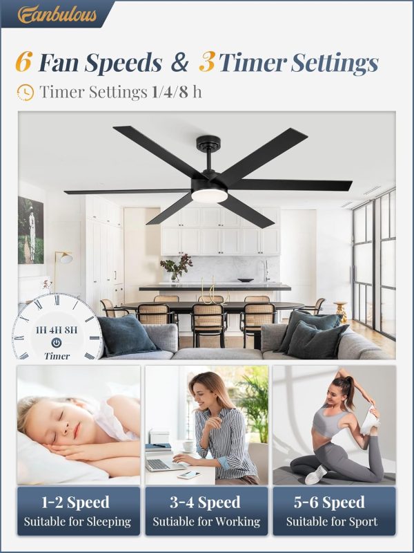 66 Inch Ceiling Fans with Lights and Remote, Reversible 6 Blades, Dimmable, 3000K-6000K Adjustable, Outdoor Ceiling Fans for Patios, Large Ceiling Fan for Indoor or Covered Outdoor, Black