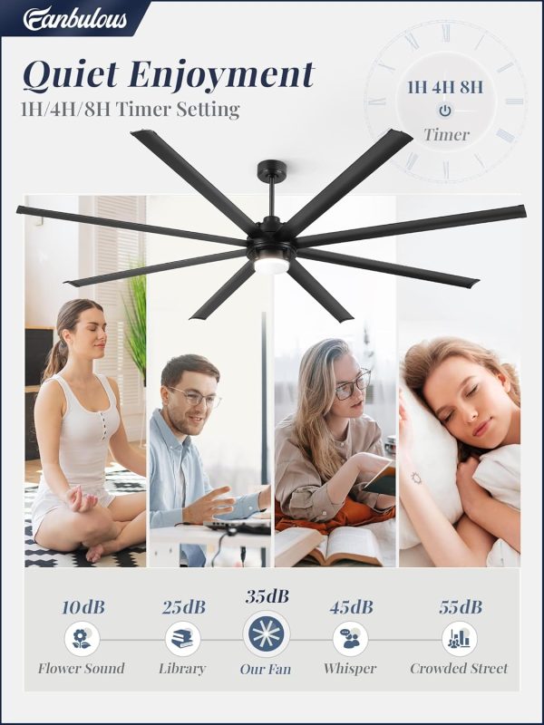 100 Inch Large Ceiling Fans with Lights and Remote,Outdoor Industrial Ceiling Fan with 8 Aluminum Blades DC Motor and 6-Speed,Black Big Assed Ceiling Fan for Shop Porch Garage Living Room