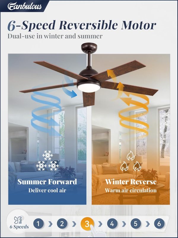 52 Inch Ceiling Fan with Light and Remote, Brown Modern Ceiling Fans, Farmhouse Industrial LED Ceiling Fan Lighting Fixture for Bedroom, Kitchen, Indoor, Living Room