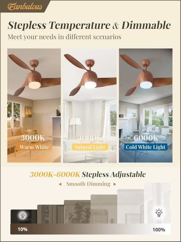 52 Inch Ceiling Fans with Lights and Remote, Indoor 24W LED Ceiling Fan with Lights & APP Control, 3000-6000K Dimmable, 6 Speed Reversible , 3 Blade Modern Ceiling Fan for Living Room Bedroom Patio