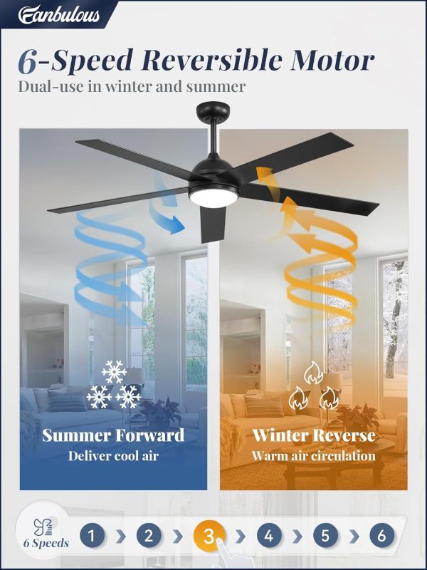 60 Inch Ceiling Fan with Light and Remote, Black Modern Ceiling Fans, Farmhouse Industrial LED Ceiling Fan Lighting Fixture for Bedroom, Kitchen, Indoor, Living Room