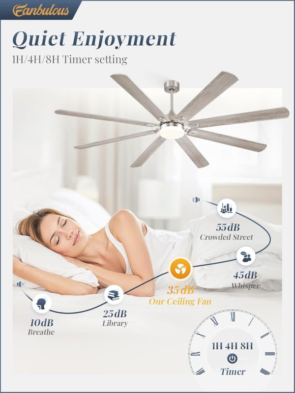 80 Inch Ceiling Fans with Lights,Nickel Modern Ceiling Fan with Remote,Large Farmhouse Indoor & Outdoor Ceiling Fan with 8 Dual Finish Blades, Quiet DC Motor, Bright LED Light