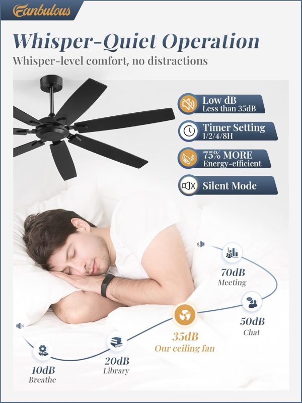 62 Inch Ceiling Fan No Light with Remote Control, Black Ceiling Fans Without Light With 6-Speeds Quiet Reversible DC Motor, Indoor/Outdoor Ceiling Fan with Dual Finish 7 Blades for Patio Living Room