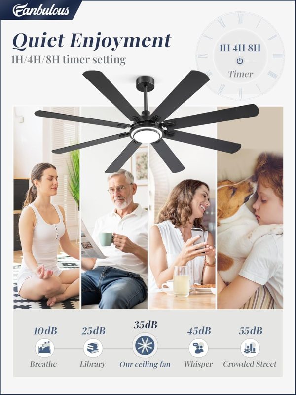 72 Inch Ceiling Fans with Lights and Remote, Black Ceiling Fan with 8 Dual-Color Blades, Indoor/Outdoor Large Ceiling Fans, Reversible DC Motor, 6-Speed, 3CCT for Living Room Kitchen Patio