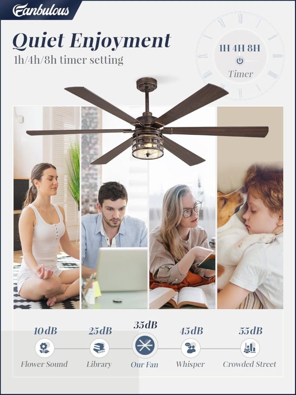 Farmhouse Ceiling Fans with Lights and Remote,Industrial Large Ceiling Fan with 6-Speed Reversible DC Motor and 6 Dual Finish Blades,Black Ceiling Fan with Light for Living bedroom Patio