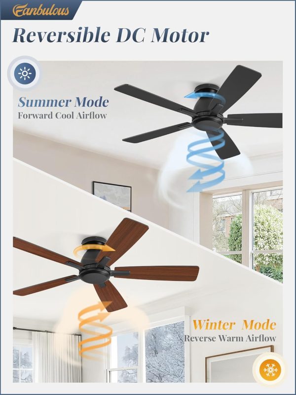 46 Inch Flush Mount Ceiling Fan No Light with Remote,Black Modern Low Profile Ceiling Fan Without Light,6-Speeds,Quiet Reversible DC Motor,Indoor&Outdoor Ceiling Fans for Bedroom,Living Room
