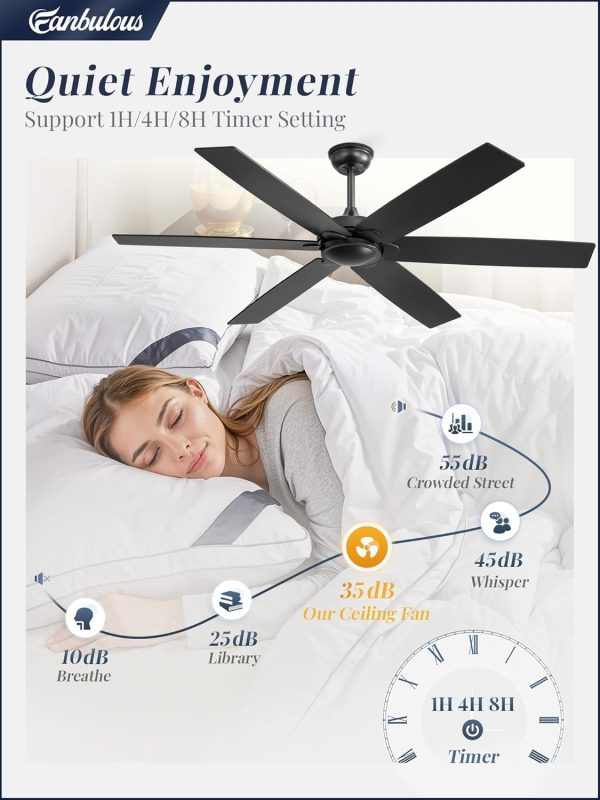 60 inch Ceiling Fan No LightBlack Ceiling Fan with Remote, Flush Mount Low Profile, Quiet DC Motor & Reversible, Indoor/Outdoor Ceiling Fans without Light for Bedroom, Living Room, Patio