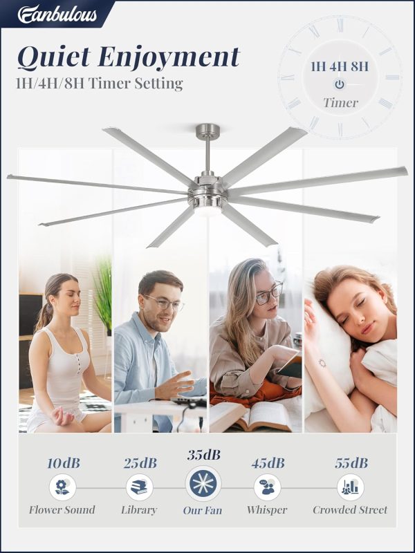 100 Inch Large Ceiling Fans Industrial Ceiling Fan Outdoor with Lights, Remote, 8 Aluminum Blades, DC Motor, 6-Speed, Black, for Living Room, Garage, Shop, Porch(Nickel)