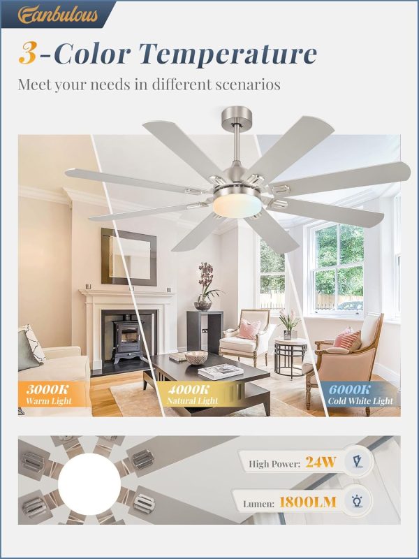 62 Inch Ceiling Fans with Lights,Nickel Modern Ceiling Fan with Remote Large Farmhouse Indoor & Outdoor Ceiling Fan with 8 Dual Finish Blades, Quiet DC Motor, Bright LED Light