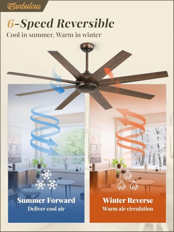65 Inch Ceiling Fans No Light with Remote, Bronze Indoor/Outdoor Ceiling Fan Without Light with Quiet Reversible DC Motor, 6 Speeds, 8 Blades Large Ceiling Fan for Living Room Bedroom Patio