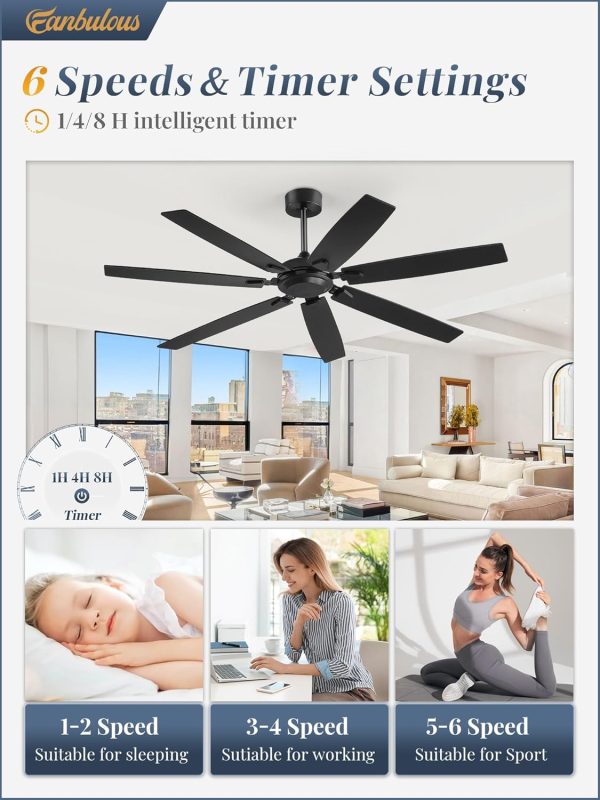 62 Inch Ceiling Fan No Light with Remote Control, Black Ceiling Fans Without Light With 6-Speeds Quiet Reversible DC Motor, Indoor/Outdoor Ceiling Fan with Dual Finish 7 Blades for Patio Living Room
