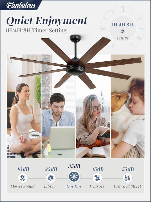 65 Inch Ceiling Fans No Light with Remote, Black Indoor/Outdoor Ceiling Fan Without Light with Quiet Reversible DC Motor, 6 Speeds, 8 Blades Large Ceiling Fan for Living Room Bedroom Patio