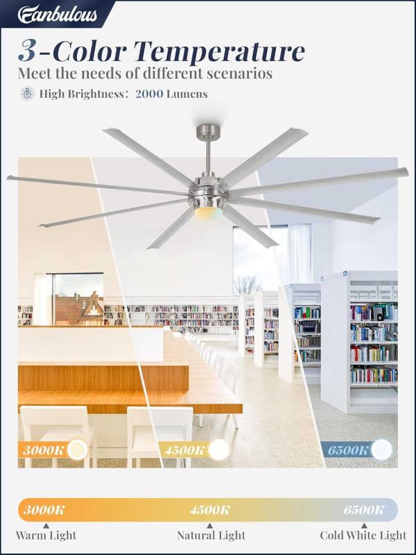 100 Inch Large Ceiling Fans Industrial Ceiling Fan Outdoor with Lights, Remote, 8 Aluminum Blades, DC Motor, 6-Speed, Black, for Living Room, Garage, Shop, Porch(Nickel)