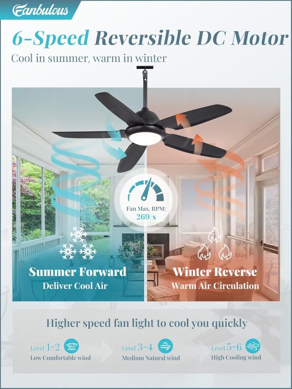 52 Inch Waterproof Outdoor Ceiling Fan with Lights and Remote,IP65 Hanging Gazebo Fan with 3CCT 6-Speed DC Motor,Black Wet Rated Plug in Ceiling Fan with Cord for Patios Porch Pergola