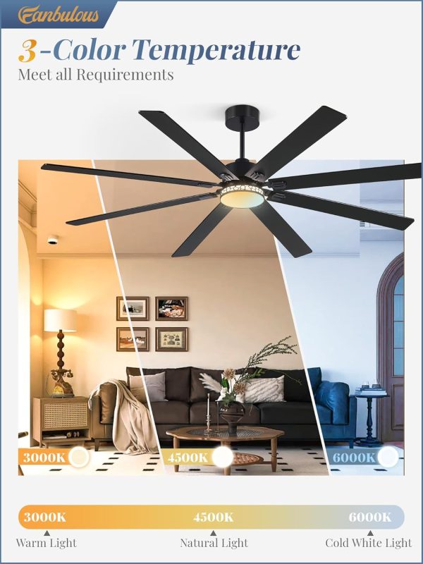 Modern Farmhouse 84 Inch Large Ceiling Fan, 6-Speed Reversible DC Industrial Ceiling Fans with Lights for Shop/Living Room/Covered Outdoor-Black