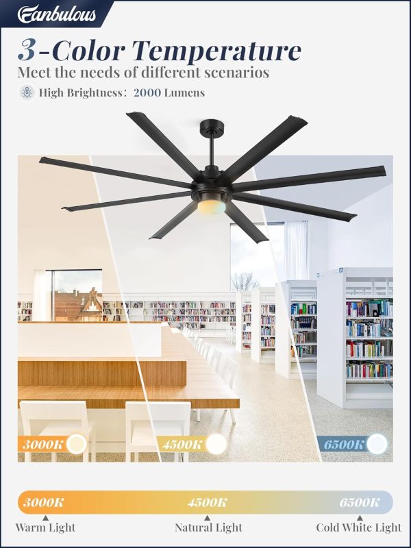 84 inch Large Ceiling Fan Outdoor Industrial Ceiling Fan with Light and Remote, 6-Speed, 3CCT, 8 Aluminum Blades, Modern Black Big Assed Ceiling Fans for Patios Garage Shop Porch Indoor