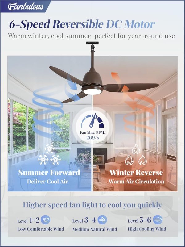 42 In Outdoor Ceiling Fan with Light, Plug-in Ceiling Fans with Waterproof IP65, Smart APP Remote Control, 6-Speed DC Motor, Dimmable 3CCT, Hanging Fans with Cord for Gazebo Patio Porch (Bronze)