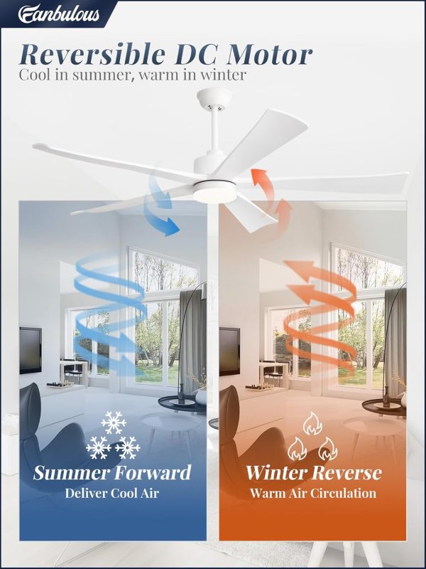 60 Inch Ceiling Fans with Lights and Remote, White Modern Plug in Ceiling Fan with 6 Speeds,Bright LED Light,Reversible Quiet DC Motor for Bedroom,Living Room