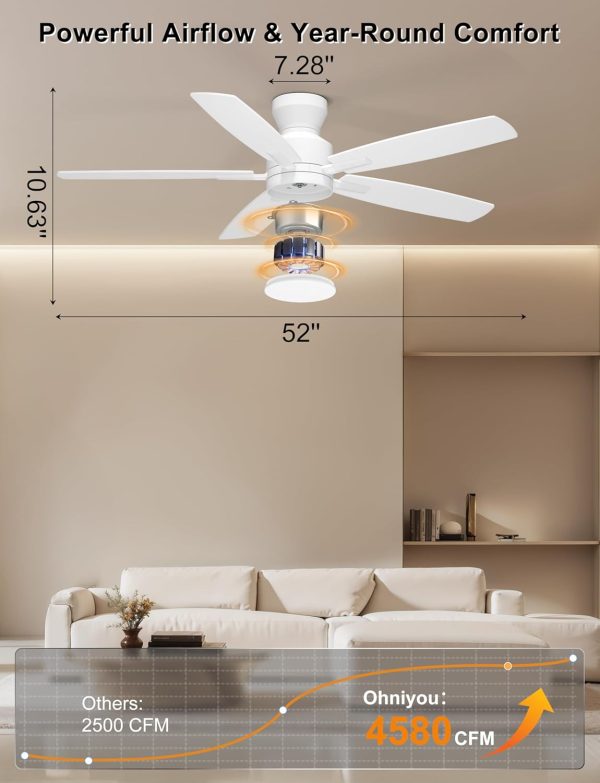Ceiling Fans with Lights, Low Profile Ceiling Fan with Light and Remote/APP Control, Modern Flush Mount Ceiling Fan for Indoor Bedroom Living Room, Dimmable, Qiuet DC Motor, White